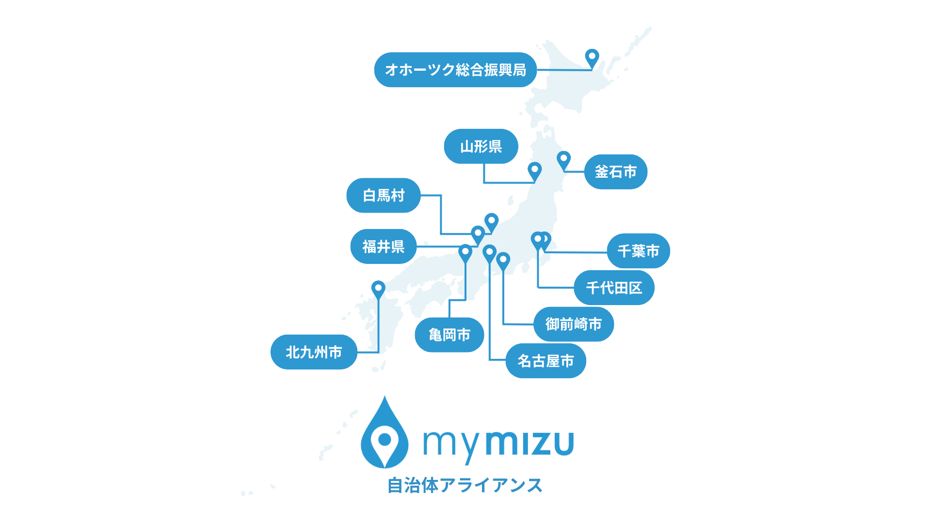 環境省後援・mymizu自治体アライアンス — mymizu